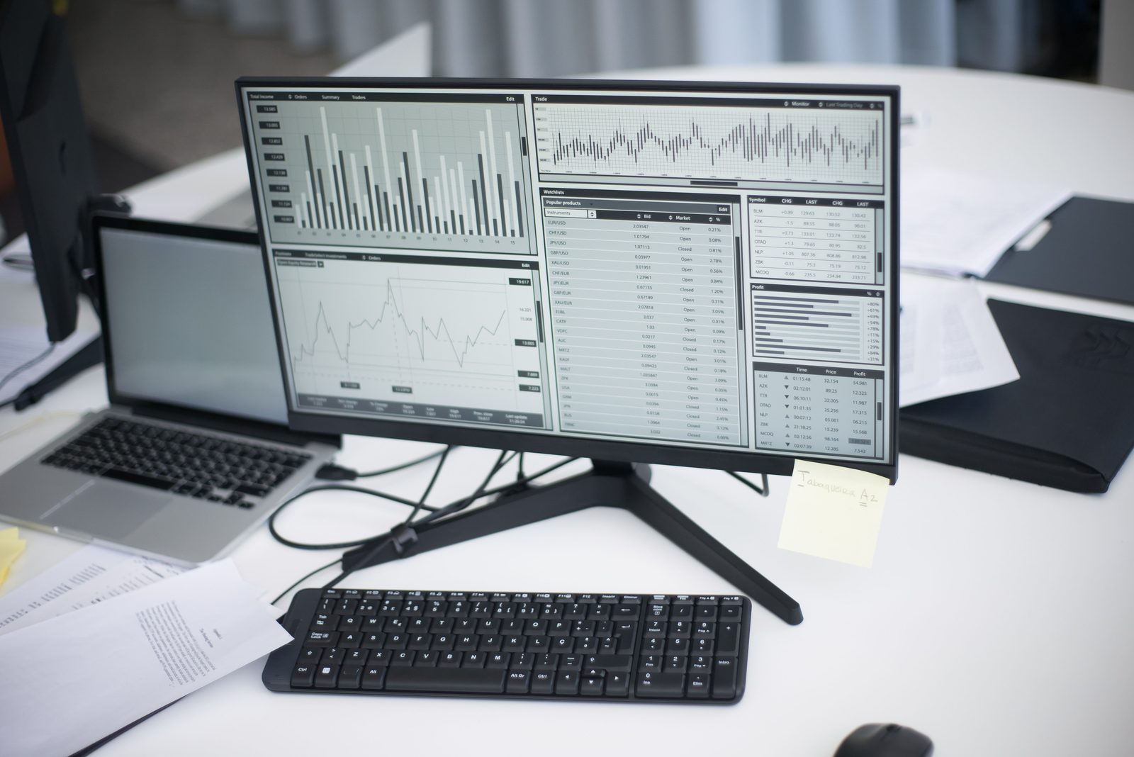 Multi-panel dashboard showing connected data feeds